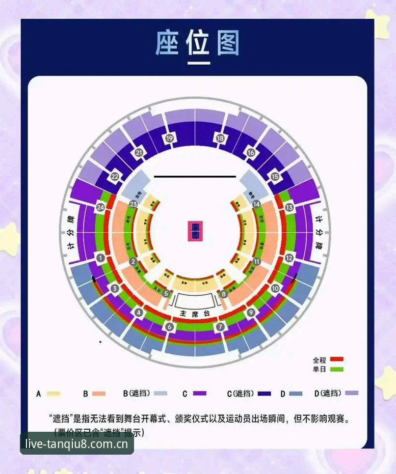 谈球吧体育观赛实用指南：从官网地址确认到高清直播体验的必备知识
