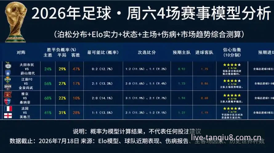 2026谈球吧热门赛事 2026谈球吧热门赛事直播技术栈全面评测:从延迟到画质的深度解析